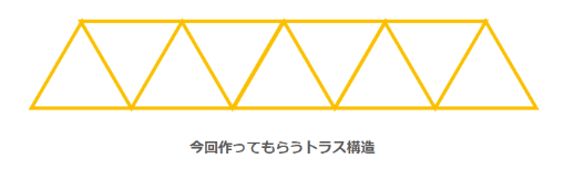 キカイ×ワールド